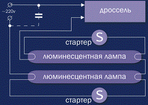 назначение дросселя в люминесцентной лампе