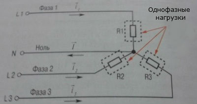 электрическая схема звезда