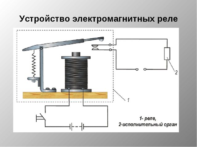 Устройство реле