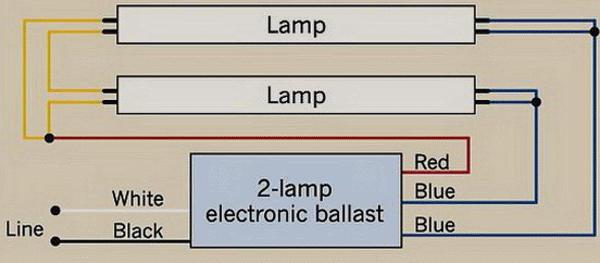 бездроссельное включение люминесцентных ламп