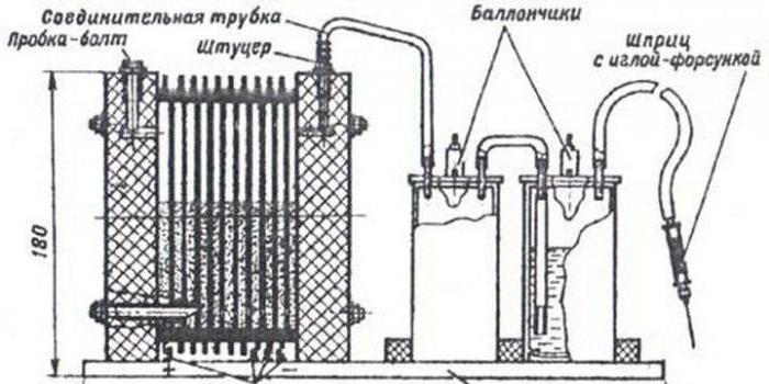 электролизер воды своими руками 