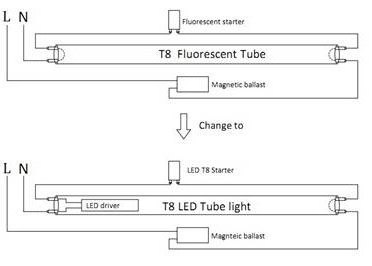 как правильно подключить светодиодную лампу вместо люминесцентных 
