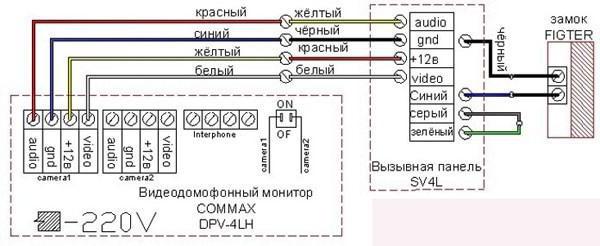 как подключить трубку домофона самостоятельно