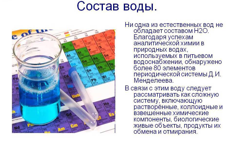 Состав питьевой воды