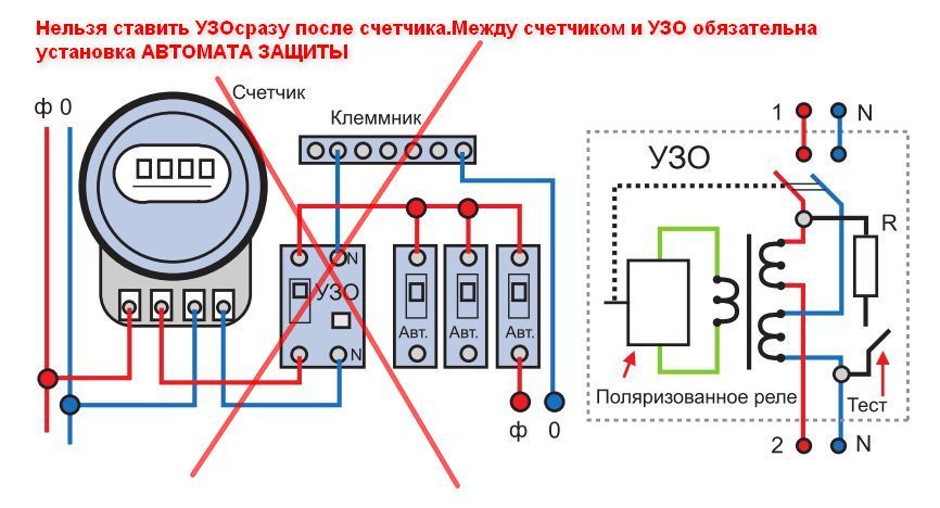 Схема подключения УЗО