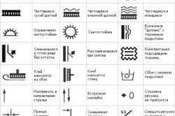 Как клеить моющиеся обои самостоятельно: нюансы технологии