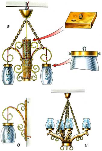 Рис. 5.  Люстры и бра.