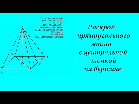 Раскрой прямоугольного зонта с центральной точкой на вершине