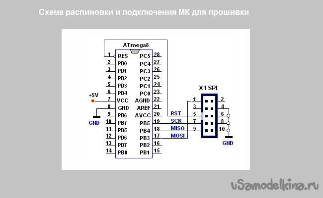 Таймер на микроконтроллере atmega8