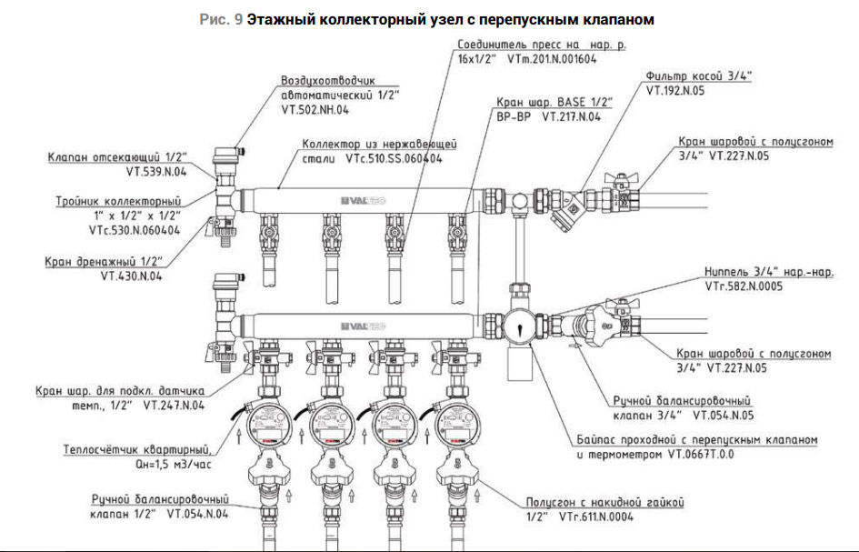 схема этажного коллекторного коллектора