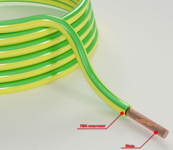 Конструкция кабеля ПВ3 1х6