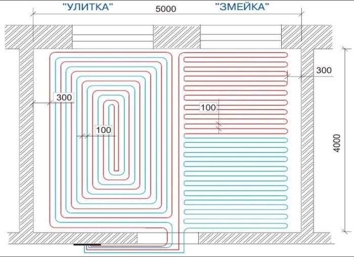 Схема укладки теплого пола