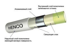 Трубы металлопластиковые HENCO хорошо послужат для вашего пола