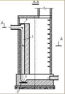 Конструкция колодца со стояком