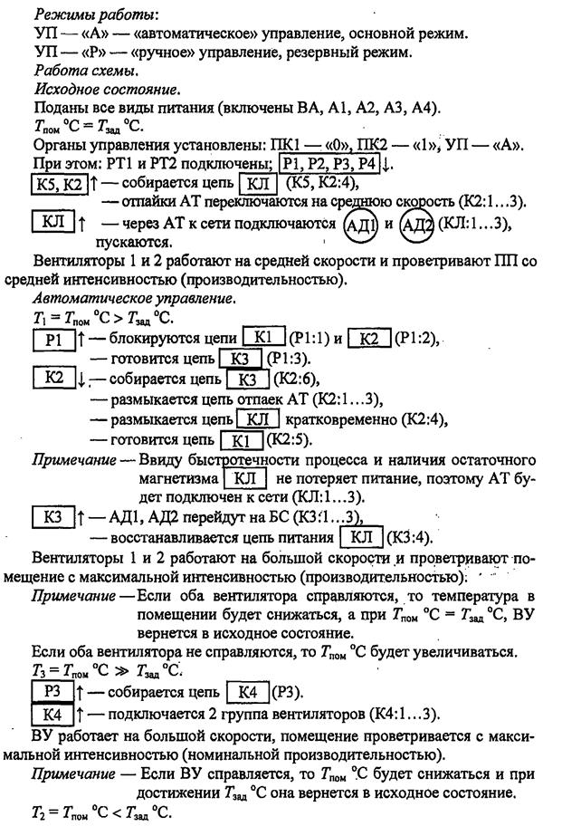 Дифференциальные уравнения второго порядка (модель рынка с прогнозируемыми ценами)