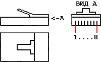 Схема rj-45