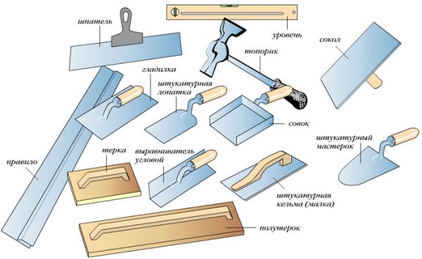 Инструменты для нанесения штукатурки