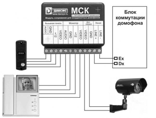 Подключения видеодомофона к аналоговому подъездному домофону
