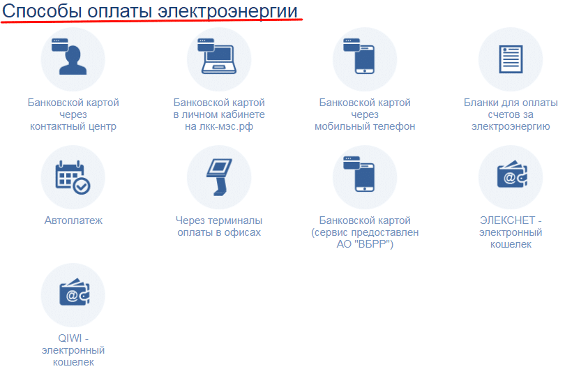 Как можно оплатить электроэнергию