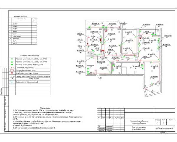Проект электрики квартиры