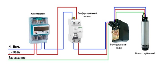 Схема подключения к глубинному насосу реле давления воды