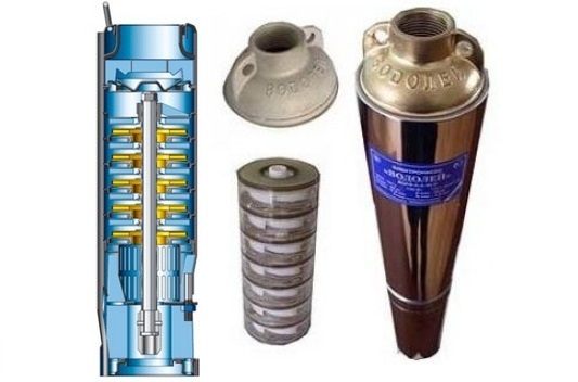 Структура глубинного насоса Водолей