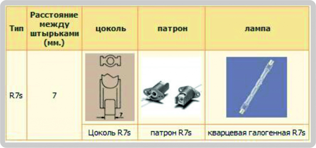 Цоколь с утопленным контактом