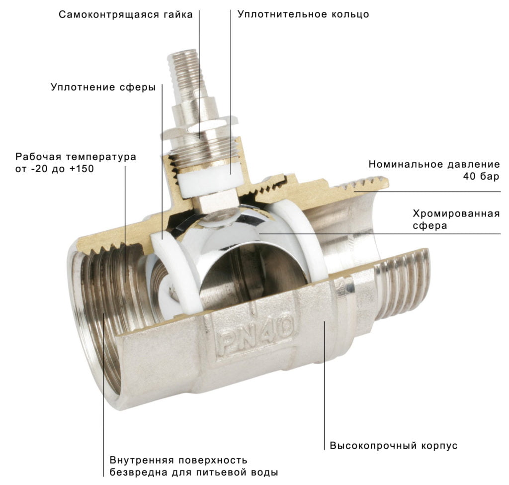 Устройство шарового крана