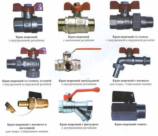 Виды шаровых кранов