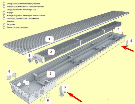 montazh-vodyanykh-radiatorov-v-polu-1