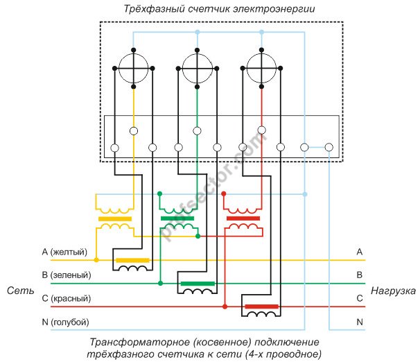 Подключение трансформаторов тока к трехфазному счетчику меркурий