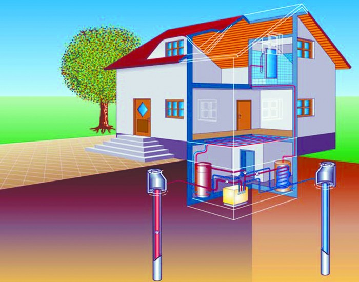 геотермальное отопление