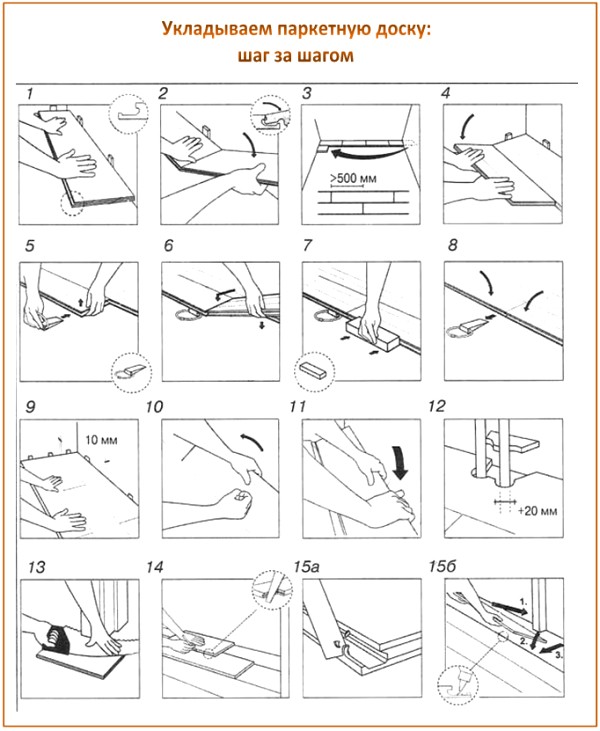 Процесс укладки паркетной доски