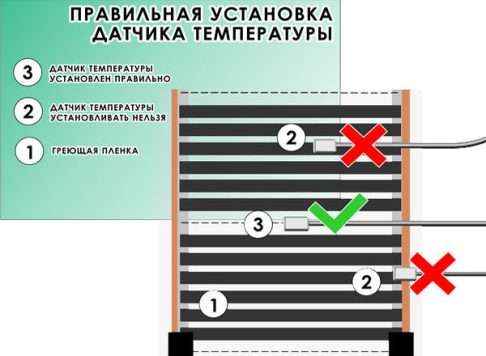 Не работает теплый пол