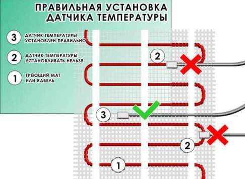 Не работает теплый пол