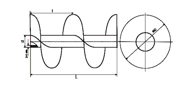 Как правильно рассчитывать диаметр шнека. 