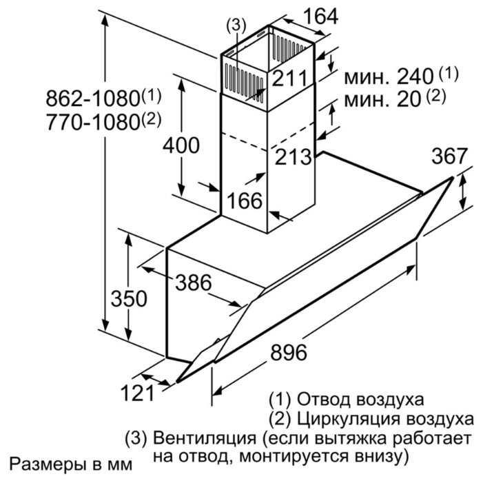 схема вытяжки