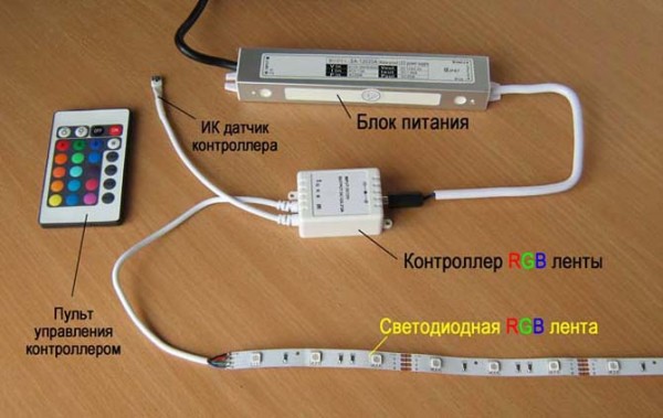 Из чего состоит подсветка - компоненты и комплектующие для светодиодной ленты