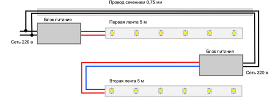 Схема подключения нескольких блоков питания