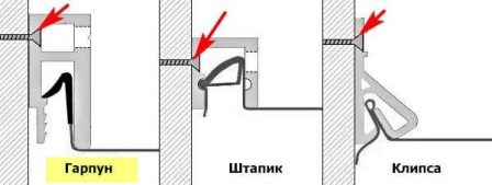 технологии монтажа потолков