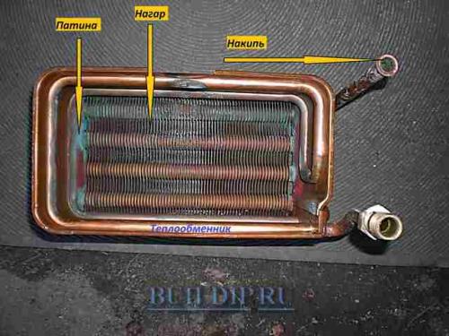 Как избавиться от накипи в газовой колонке. Чистка теплообменника газовой колонки от накипи 01