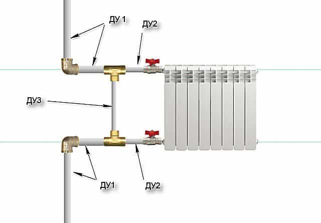 Байпас для радиаторов отопления