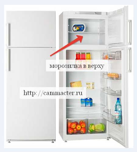 Для холодильника атлант ящики и полки для