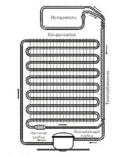 схема холодильника