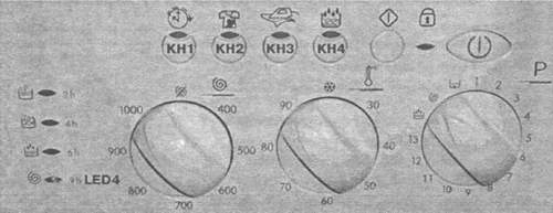 Передняя панель управления стиральной машины indesit