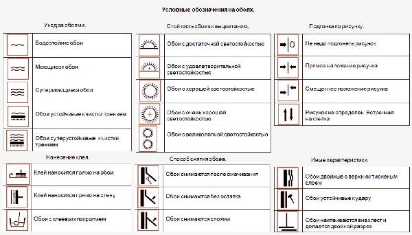 условные обозначения