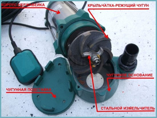 как устроен фекальный насос