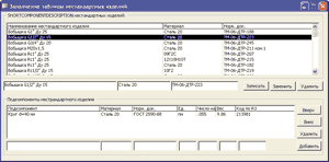 Рис. 4. Форма для ввода в БД нестандартных изделий
