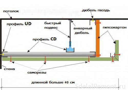 потолок проект и схема