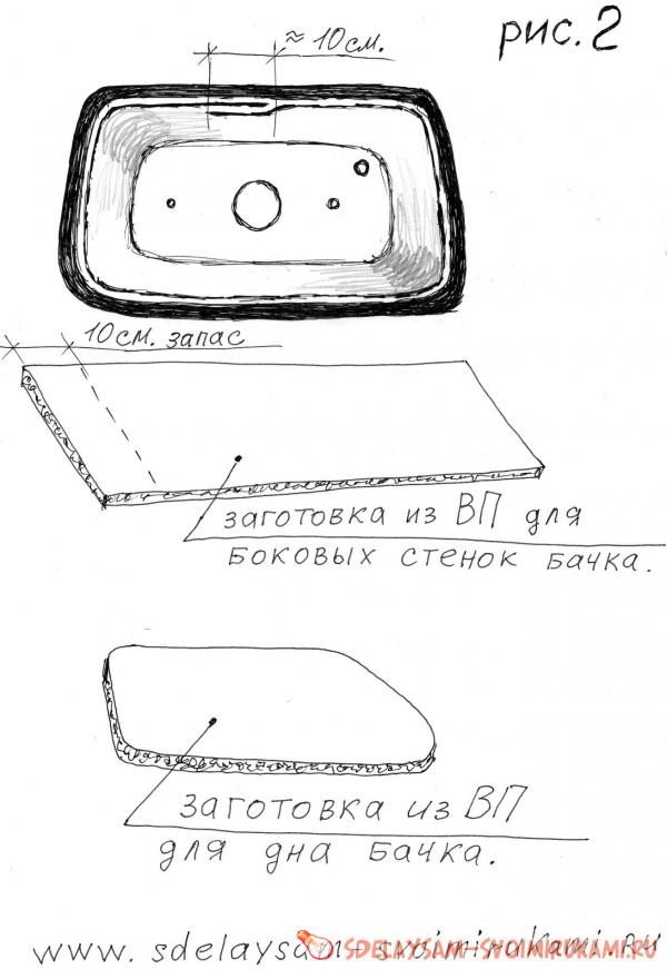 вырежьте заготовку ножницами